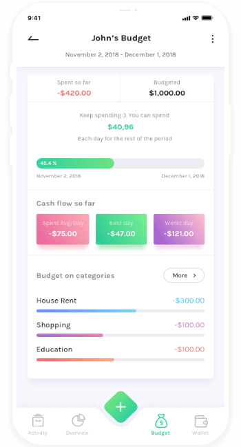 ddos在线攻击测试网站