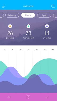 免费cc攻击测试