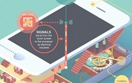 手机攻击器APP下载